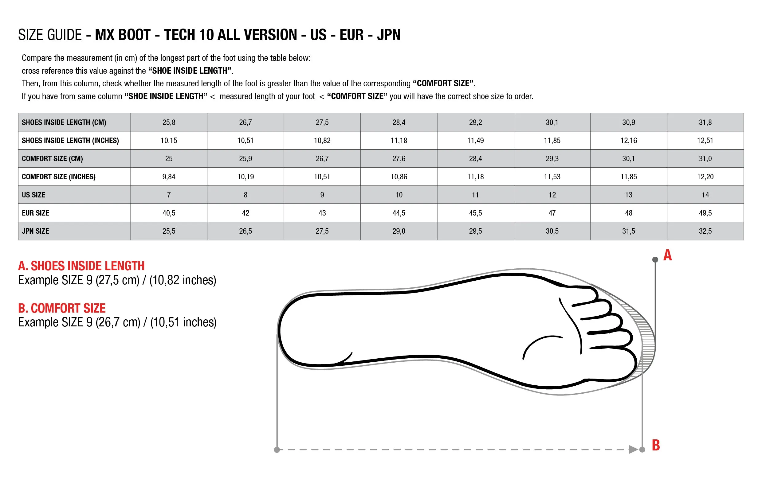 Alpinestars Tech 7 MX/Off Road Boot