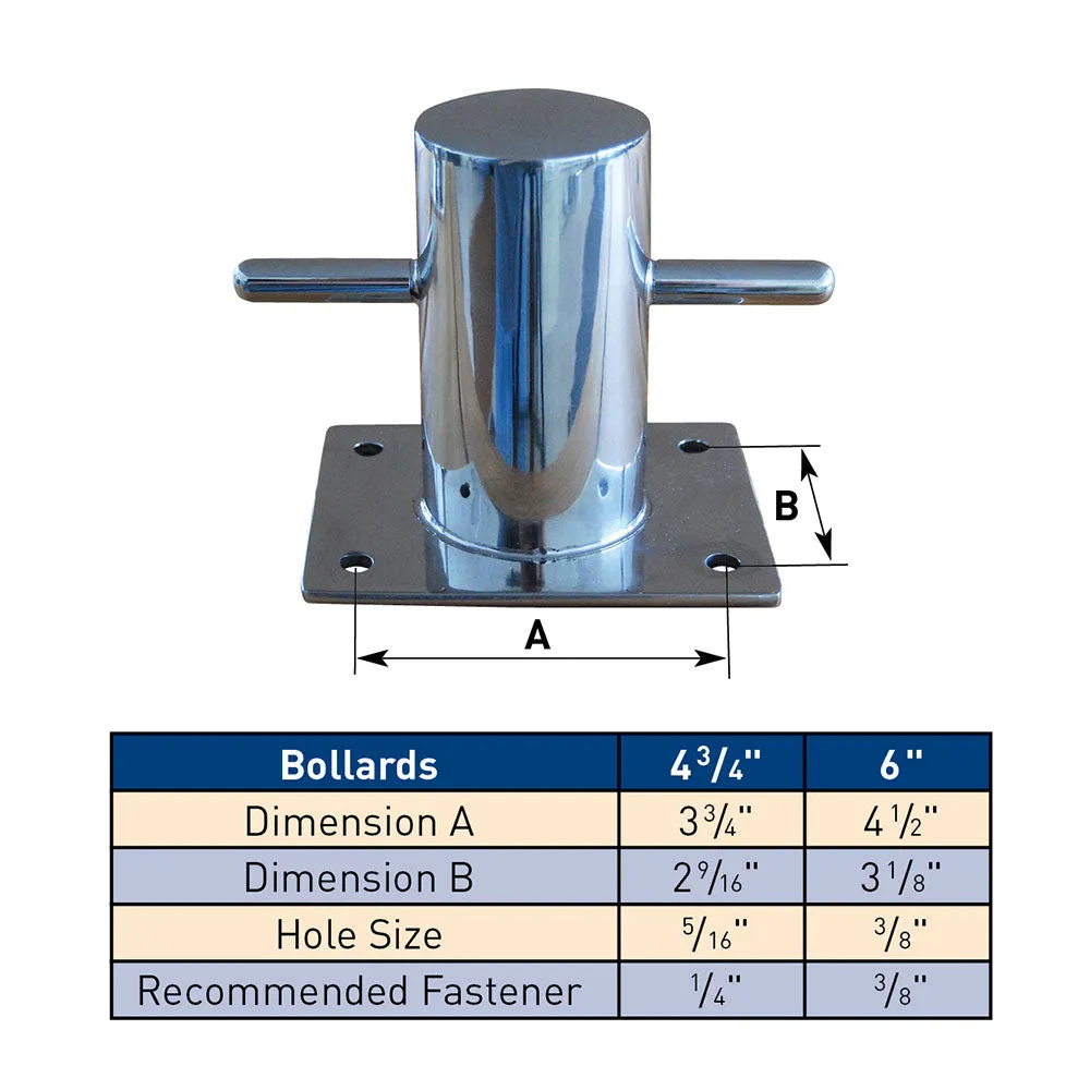 Dock Edge Bollard