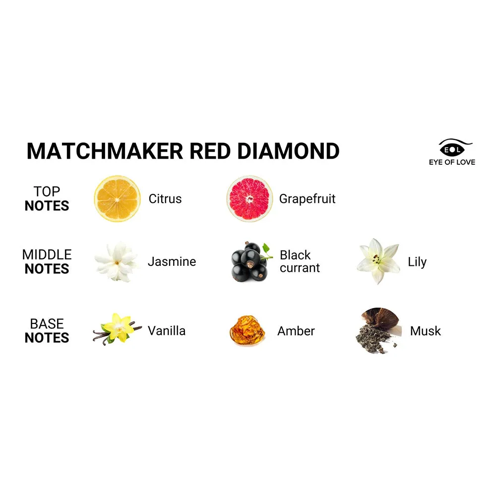 Eye of Love Matchmaker Red Diamond Attract Them 1 oz.