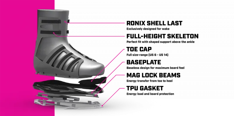 Ronix RXT Boa Intuition Wakeboard Boots | Sale!