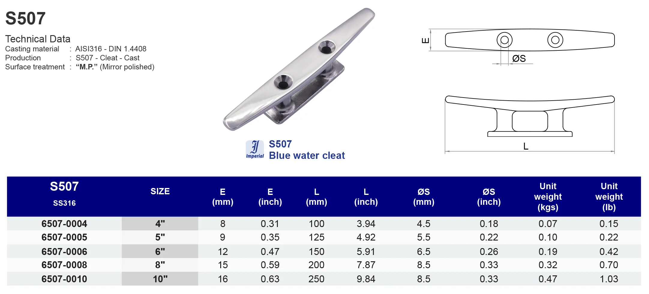 S507 Blue water cleat - 316